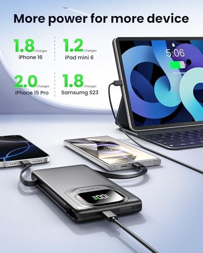 Ultra-Slim 10000 m Ah Portable Power Bank with Integrated Type C Cables | 22.5 W Rapid Charging Battery Pack with Smart LED Display | All-in-One Travel Charger for i Phone, Android & USB-C Devices – Maximum Efficiency and Convenience on the Go