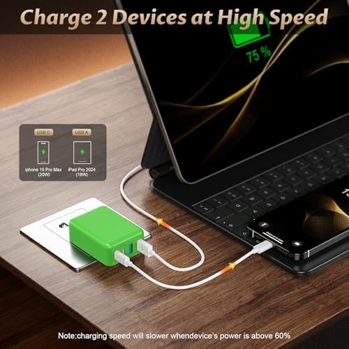 Ultra-Fast Charging 2-Pack: Foldable 40 W USB-C Wall Adapter with 4 Ports – Sleek Christmas Red Multi-Port Charger for i Phone 16, Samsung, Pixel & Tablets – Compact Power Solution for Home and Travel