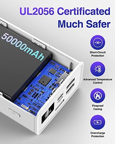 Ultimate 50000 m Ah Portable Power Bank – 22.5 W Rapid Charger with USB-C Connectivity, LED Display, and Built-in Flashlight | High-Capacity External Battery Pack for i Phone 15/14/13/12, Samsung, and i Pad | Ideal for Outdoor Adventures and Daily Use