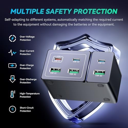 Revolutionary 8-Port Ga N USB C Charging Station – 160 W Power Hub for Rapid Multi-Device Charging | Delivers Up to 65 W for Mac Book Pro, i Phone 16, Galaxy S24 | Ultra-Compact & Travel-Friendly Design | Superior Compatibility & Energy Efficiency for Modern Electronics