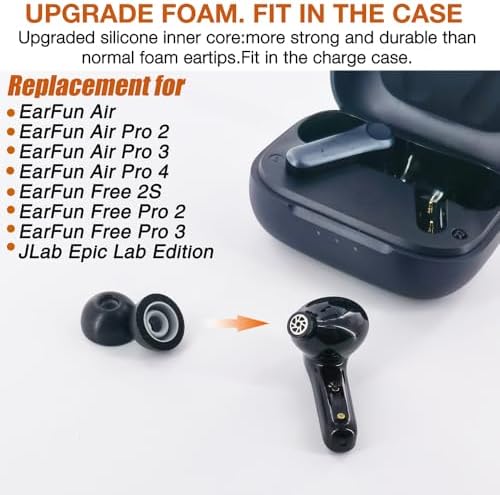 Experience Superior Comfort and Noise Isolation with Dual-Layer Memory Foam Ear Tips for Ear Fun Air Pro & JLab Epic Lab Edition – Optimal Fit for Enhanced Sound Quality and Audio Performance Replacement Accessories