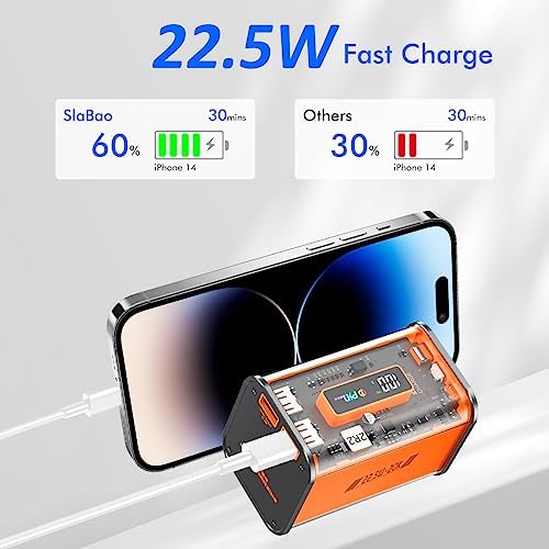 Ultra-Fast 20000 m Ah Portable Power Bank with LED Display – 22.5 W PD3.0 USB-C Fast Charging Battery Pack for i Phone 16/15/14/13/12 & Samsung Galaxy S25/24/22 – Stylish Yellow Design for On-the-Go Power Solutions