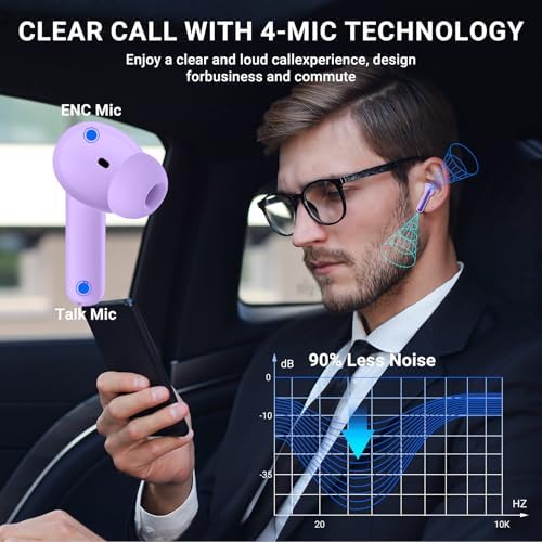 Elevate Your Audio Experience with Aoslen Wireless Earbuds – 2024 Hi-Fi Stereo Headphones Featuring 4 ENC Noise-Canceling Microphones, 42-Hour Playtime & Bluetooth 5.3 Connectivity – Perfect for Android & i OS Users, Sleek Design with LED Power Display for Ultimate Convenience