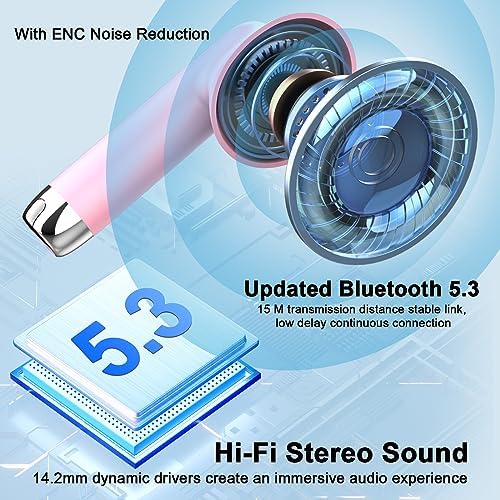 Ultimate Freedom: 2024 Bluetooth V5.4 Noise Cancelling Wireless Earbuds with IP7 Waterproofing, 40-Hour Battery Life, Dual LED Display, and Enhanced Call Clarity for Android/i OS – Chic Green Design for Active Lifestyle