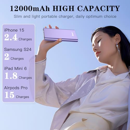 BONAI 12,000 m Ah Portable Power Bank – Ultra-Fast Charging with Dual USB-C Ports for i Phone 15/14/13/12, Galaxy Android, and i Pad – Sleek, Lightweight Design for On-the-Go Convenience and Enhanced Device Compatibility