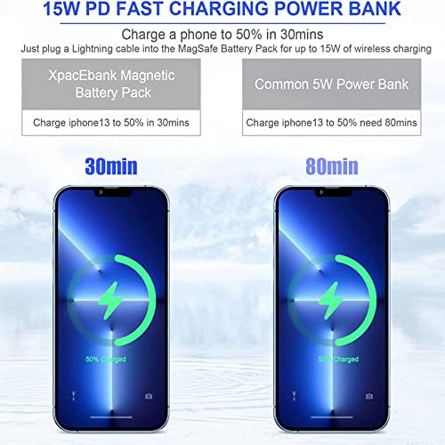Magnetic Wireless Portable Charger – 5000 m Ah Power Bank with 15 W PD Fast Charging for i Phone 15/14/13/12 Series – Effortless Magnetic Alignment and Lightweight Design for Ultimate Portability and Convenience