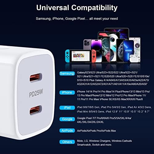 25 W Dual Port Type-C Fast Charging Wall Charger – Ultimate High-Speed Power Adapter for Samsung Galaxy S24 Series, i Phone 16/15/14 Pro, and Google Pixel 9 – Compact, Lightweight Design with Advanced Safety Features for Effortless Device Charging Anywhere, Anytime