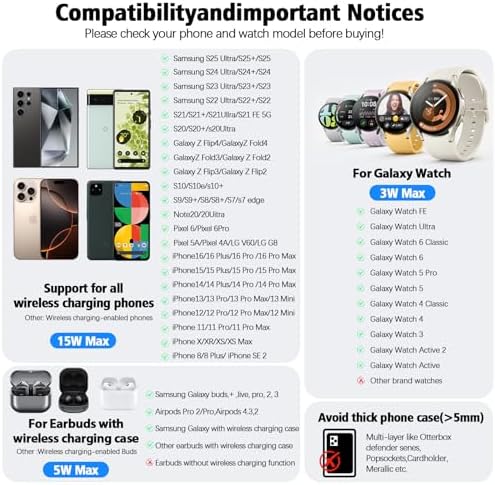 Ultimate 6-in-1 Wireless Charging Station for Samsung Devices – Fast 30 W Dual Wireless Charger with Adjustable Clock and 7-Color Night Light – Compatible with Galaxy S25, Galaxy Buds, and Galaxy Watch – Perfect for Home, Office, and Travel Use – Safe Charging with Intelligent Control and Slip-Resistant Design – Ideal Gift for Samsung Enthusiasts