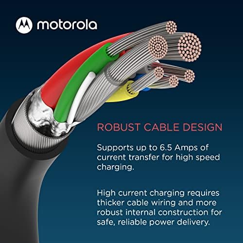 Motorola Turbo Power Share 50 W Dual Port Charger – Fast USB-A & USB-C Adapter with Power Delivery and QC3.0 Outputs, Includes 1 m USB-C Cable for Ultimate Device Compatibility and Speed Boost