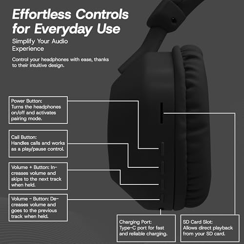Gabba Goods Aura Elite Premium Wireless Over-Ear Headphones – Unmatched High-Resolution Audio with Built-In Mic, SD Card Compatibility & 6-Hour Battery Life – Perfect for Gamers, Travelers, and Professionals – Chic Black Design for Audiophiles and Everyday Users