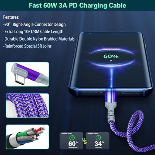 Dual Port Fast Charging Wall Adapter with 10 FT Right-Angle USB C Cable – 20 W USB-C Power Block for i Phone 16/15, Samsung Galaxy S25 Ultra, S24, S23, S10 – Efficient Charging Convenience for Home, Office, and Travel