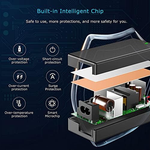 Universal 65 W USB-C Laptop Charger for HP, Dell, Lenovo, Asus, Acer, Toshiba, Samsung – Enhanced Compatibility with Multiple Ports, Fast Charging & Safety Features for Mac Book Pro, Chromebook & Ultrabooks – Includes Power Cord & Connectors with 12-Month Warranty