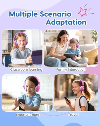 Safeguard Your Child’s Hearing with Durable Wired Headphones Featuring Volume Limiting Technology – Comfortable On-Ear Fit for Extended Use in School, Travel, and Entertainment – Enhanced Stereo Sound with 3.5 mm Compatibility – Available in Eye-Catching Blue and Red for Boys and Girls