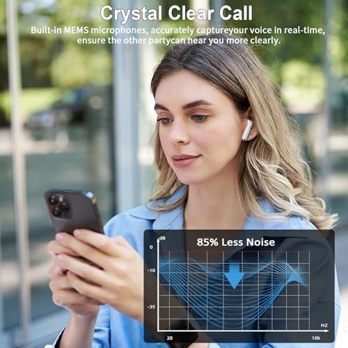 Advanced Bluetooth 5.3 Wireless Earbuds – Hi-Fi Stereo Sound for Ultimate Audio Experience, 4 ENC Mics for Superior Call Clarity, Featherlight 3 g Build for Unmatched Comfort, 30-Hour Playtime with Sleek USB-C Charging Case, IP7 Waterproof for All-Weather Durability, Seamlessly Compatible with Android & i OS – Ideal for Music Aficionados and On-the-Go Professionals
