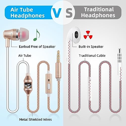 ibrain Air Tube Headphones: Premium Gold Wired Earbuds with Microphone for Safe Listening – Advanced Air Tube Technology Reduces EMF Exposure, Crisp Sound Quality, and 3.5 mm Compatibility – Perfect for Music and Calls