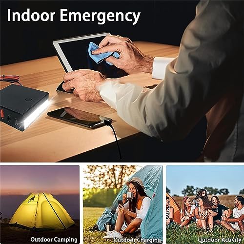 12 V 24 V USB USB-C DC Buck Charger Adapter with Battery Clip – 5 V 12 A 60 W Multi-Port Power Solution for Ultimate Device Compatibility and Fast Charging Efficiency