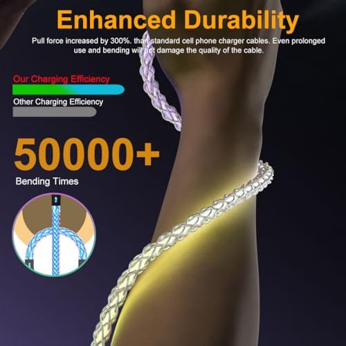 RGB LED i Phone Charger Cable – 3 ft MFi Certified Lightning Cable for Fast Charging with Colorful Gradual Light Up Feature – Compatible with i Phone 14, 13, 12, 11 Pro Max, XR, XS, X, 8, 7, 6 Plus & i Pad – Stylish, Durable, and Enhanced Charging Experience