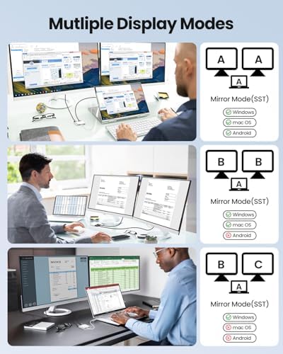 Fophmo Dual HDMI Adapter – 4 K@60 Hz USB C Hub with 100 W Power Delivery & USB-A Port for Enhanced Dual Screen Experience – Perfect for Gamers & Professionals Seeking Stunning Visual Clarity and Seamless Multitasking