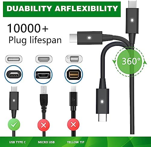 130 W USB-C Laptop Charger for Dell XPS & Precision Models – Fast Charging AC Adapter with Enhanced Compatibility for Latitude Series – Reliable Power Supply for 2-in-1 Devices and More – CE/FCC/ROHS Certified with 30-Day Satisfaction Guarantee and 12-Month Warranty – Ideal for XPS 15 9575, XPS 17 9700, Precision 5530, Latitude 5430, and Additional Dell Models – Versatile 100-240 V Input for Global Use – Upgrade Your Power Experience with Efficient Charging Performance and Safety Features