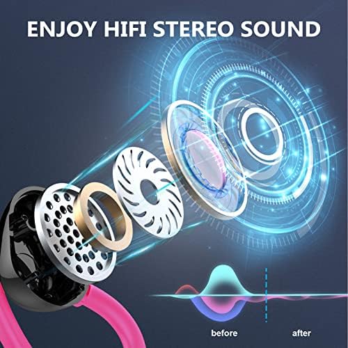 Premium Bluetooth 5.3 Wireless Earbuds – IP7 Waterproof Sport Headphones with 48-Hour Battery Life, Noise-Cancelling Mic, and 3 D Hi-Fi Stereo for Ultimate Workout Performance – Perfect for Running and Gym Enthusiasts