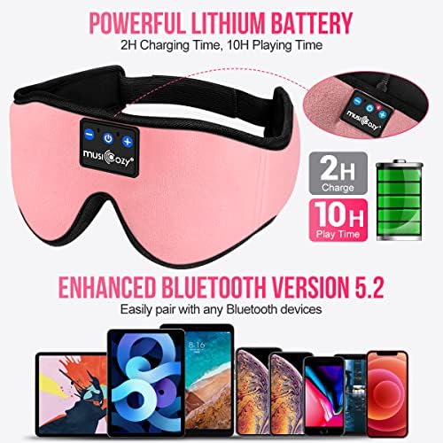 Ultimate Bluetooth Sleep Mask with Built-In Headphones – Perfect for Side Sleepers Seeking Uninterrupted Relaxation – Advanced Wireless Eye Cover for Enhanced Sleep Quality – Soft, Breathable Fabric for All-Night Comfort – Rechargeable Battery for Extended Playback – Ideal Travel Companion for Music Lovers and Restful Sleep