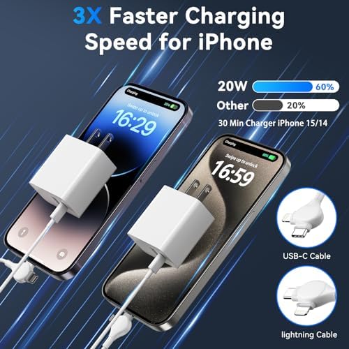 Upgrade Your Charging Game with the 20 W Dual Port USB-C Fast Wall Charger – Featuring a 6.6 FT 2-in-1 Cable for i Phone 15/14/Pro/Max & i Pad – Lightning-Fast Power Delivery for Multiple Devices at Home, Office, or Travel – Compact and Durable Design for Everyday Use