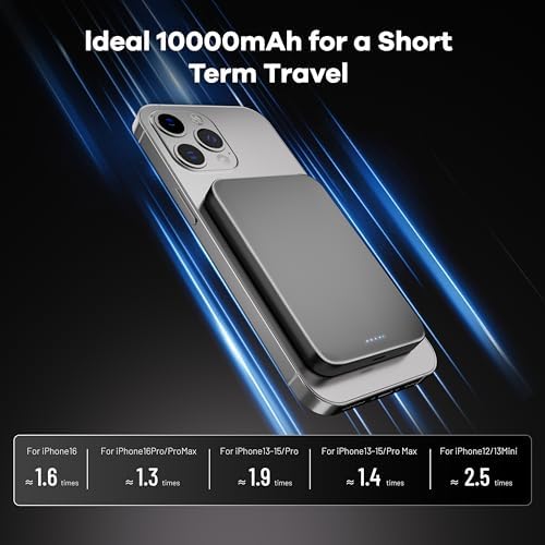 Titanium Ultra-Slim 10000 m Ah Power Bank – Magnetic Fast Charging for i Phone 12-16, Stylishly Durable USB-C & Mag Safe Compatible Charger, Effortless Portability with 20 W PD Power Delivery
