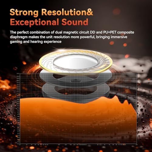 KBEAR NZ02 Professional Wired Gaming Earbuds – Cutting-Edge In-Ear Monitors with Dual Magnetic Circuit for Superior Bass and Crystal-Clear Audio – Ergonomically Designed for Gamers, Musicians, and Professionals – TYPE-C Connectivity for Effortless Device Compatibility – Durable Build for Long-lasting Performance and Immersive 3 D Sound Experience