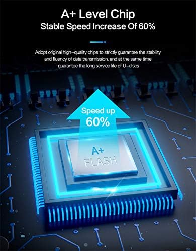 Wansenda 3-in-1 64 GB USB 3.0 Flash Drive – Versatile External Memory Stick for Android, PC & Mac with Lightning-Fast Transfer Speeds – Stylish Purple Design for Effortless Data Storage and Sharing on Samsung Galaxy, LG, Moto & More