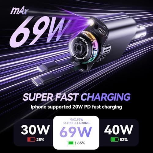Revolutionary 5-in-1 Retractable Car Charger with Aromatherapy and Starlight Projection – 69 W Fast USB-C Charger for i Phone 16/15/14/13/12 and Android Devices, Dual Charging Ports, Stress-Relieving Air Freshener, and Tangle-Free Design for Enhanced Driving Comfort