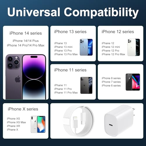 Rapid Charge Lightning Cable & 20 W USB-C Block for i Phone 14/13/12/11 – 3 FT Long Durable Fast Charger for i Pad and i Phone Models – Sleek Black Design for Enhanced Performance and Compatibility