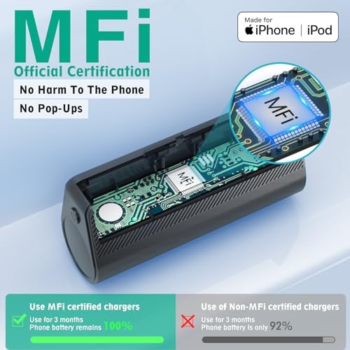 KKD 5000 m Ah Portable Charger for i Phone – MFi Certified Built-in Plug for Fast Charging on the Go, Compact Power Bank for i Phone 14/13/12/11/XR/X/SE/8/7/6/6 s/Pro Max/Plus & i Pad, Sleek Design for Ultimate Portability