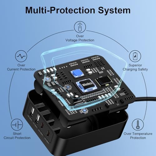 60 W Multi-Port USB Charging Station with 15 W Wireless Charger – Fast Charging Hub for Samsung Galaxy S25 Ultra, i Phone 16, and Google Pixel 9 Pro – Compact Travel Wall Adapter for Ultimate Device Compatibility and Efficiency