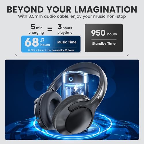 MIDOLA Hi-Fi Bluetooth Over-Ear Headphones – 68-Hour Playtime, Foldable Design for Ultimate Portability, Deep Bass with 6 Custom EQ Modes, Integrated Microphone for Crystal Clear Calls – Perfect for Travel and Home Office Use