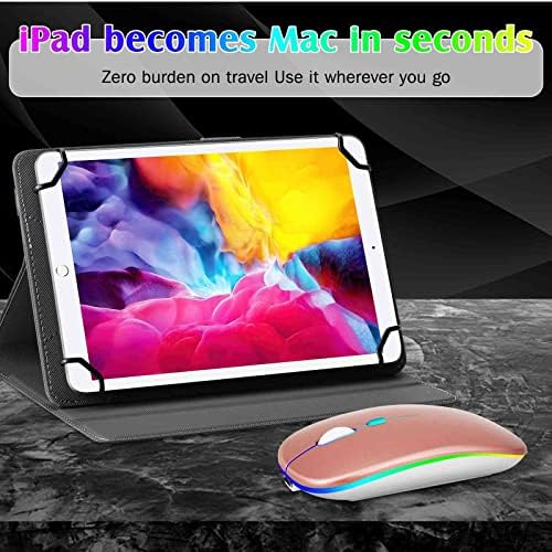 Elevate Your Computing with Urban X Rechargeable 2.4 GHz & Bluetooth Wireless Mouse – Versatile Onyx Black Design for Samsung Galaxy Tab S6 Lite (2022), Laptops, PCs, Mac, i Pad Pro & More – Ergonomic, Silent Click, and Effortless Device Compatibility for Enhanced Productivity