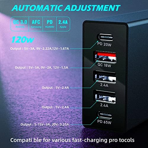 Experience Rapid Roadside Charging with SUNDA 120 W USB C Fast Car Charger – 4-Port Adapter Featuring Dual Type C PD60 W/PPS60 W for i Phone 16/15 Pro/Max/14 & Samsung Galaxy S24, Plus Dual USB-A 30 W QC3.0 for All Android Devices – Compact, Durable, and Universally Compatible for Effortless Multi-Device Charging on the Go