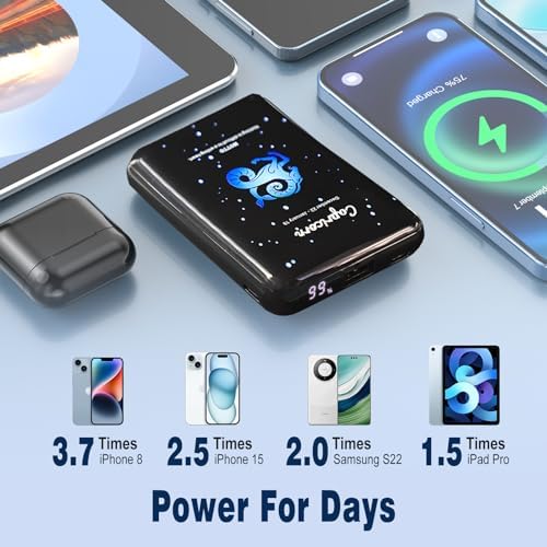 Compact 10000 m Ah Mini Power Bank – Fast Charging Portable USB-C Charger with Virgo Constellation Design for i Phone, Samsung, and Tablets – Ideal Gift for Tech Enthusiasts and Festival Celebrations – Enhanced Portability and Efficiency