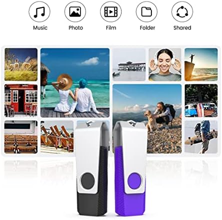 Maximize Your Data Storage with the Aiibe 5 Pack of 64 GB USB Flash Drives – Versatile Multi-Color Thumb Drives with LED Indicators for Easy Access and Enhanced Speed, Perfect for Students and Professionals Alike!