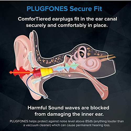 Plugfones Protector VL Audio Earbuds – OSHA Compliant Noise-Reducing Earplugs with Premium Sound Quality for Industrial Use, Black & Red Design for Enhanced Comfort and Connectivity