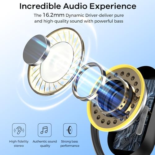 Mivo Open Ear Wireless Earbuds – Featherlight Comfort with 16.2 mm Dynamic Drivers, Advanced ENC Noise Cancellation & IPX7 Waterproof Rating for Fitness Enthusiasts, Effortless Device Pairing for Superior Audio Performance