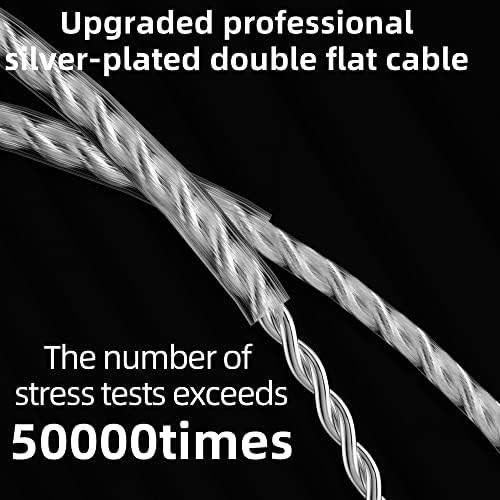 erjigo ZEX Pro Triple Hybrid Driver Hi-Fi In-Ear Earphones with Detachable Silver-Plated Cable (Pearl Finish) – Premium Audiophile Sound, Unmatched Comfort, and Versatile Device Compatibility for Enhanced Listening Experience