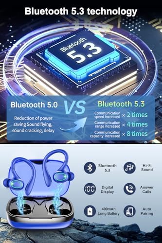 Revolutionize Your Audio Experience with 60-Hour Playtime Bluetooth 5.3 Wireless Earbuds – Advanced Noise Cancelling for Crystal Clear Sound, IPX7 Waterproof Durability, Real-Time LED Battery Monitoring, Ideal for Athletes and Outdoor Enthusiasts (RED)