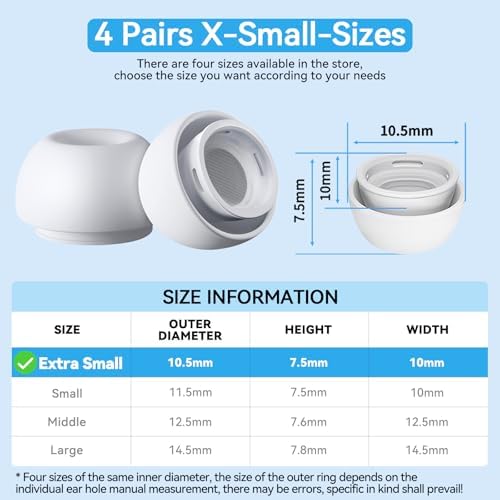 Advanced Comfort Silicone Ear Tips for Air Pods Pro (1 st & 2 nd Gen) – 8-Pair Set with Noise Reduction Technology, Built-in Dust Protection, and USB-C Charging Case – Includes Essential Cleaning Kit for Optimal Performance – Available in Four Sizes for Customizable Fit and Superior Sound Quality