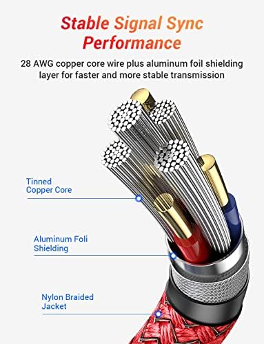 High-Speed AINOPE 2-Pack USB 3.0 A to A Male Cable – 6.6 FT Durable Male-to-Male Connection for KVM Switch, External Hard Drives, Laptops & TVs – Reliable Data Transfer Up to 5 Gbps for Enhanced Productivity and Versatile Use