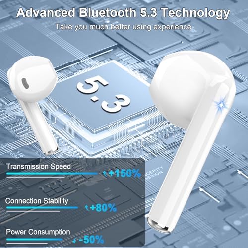 2024 Bluetooth 5.3 Wireless Earbuds – Premium Hi-Fi Stereo Sound with ENC Noise Cancellation for Crystal Clear Audio – 40-Hour Playtime & Dual LED Battery Indicator – IP7 Waterproof In-Ear Headphones Perfect for Active Lifestyles – Compatible with Android & i OS Devices – Ultimate Audio Upgrade for Every Occasion