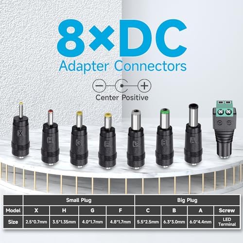Universal 12 V 3 A Power Supply Adapter – 36 W ETL Certified AC/DC Charger with 8 Interchangeable Tips for Versatile Device Compatibility – Ideal for LED Strip Lights, CCTV Cameras, Printers, and Routers with 6 ft Cord for Enhanced Flexibility and Fast Charging Solutions