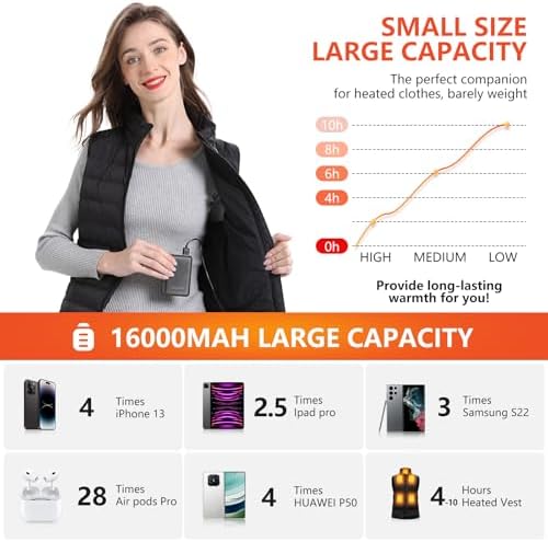 Ultimate 7.4 V 16000 m Ah Heated Vest Battery Pack: Versatile Power Bank for Heated Clothing with USB/Type-C/DC Output & LED Display – Stay Warm and Connected on Outdoor Adventures
