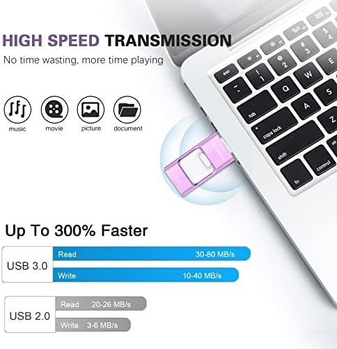 4-in-1 Rose Pink 256 GB Flash Drive for i Phone & i Pad – Versatile USB Type C Memory Stick for Seamless File Transfers Across Android, Computers & More – Enhanced Speed & Storage Solution for Photos, Videos, and Documents