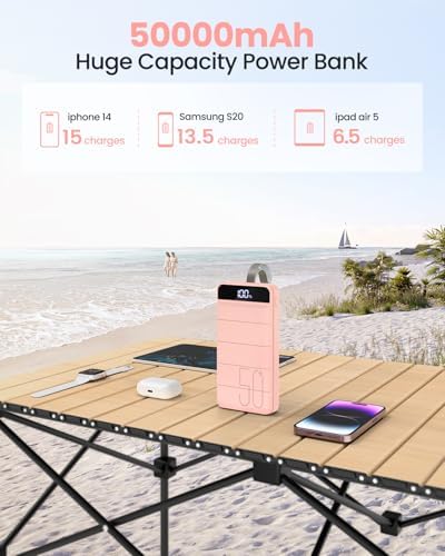 High-Capacity 50000 m Ah Portable Power Bank with Fast Charging 22.5 W – Multi-Device USB-C Battery Pack for i Phone, Samsung Galaxy & More – Ultimate Reliability for On-the-Go Charging