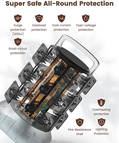 JACKYLED Power Strip Tower Surge Protector with 12 Outlets and 6 USB Ports (2 USB-C) – High-Speed Charging Station with 1050 Joules Protection, 1625 Watts, 6.5 ft Extension Cord for Enhanced Home Office Efficiency and Device Safety